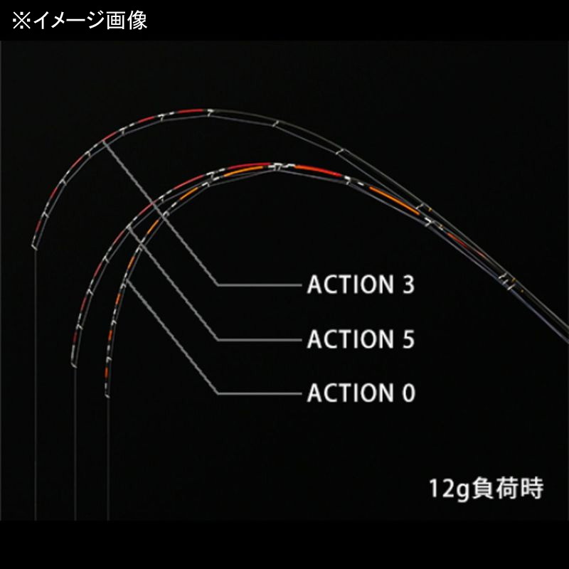 Kase Ikadashi Ikada Rod Custom Replacement Tip CUSTOM-FTT ACTION 0 — фото 5