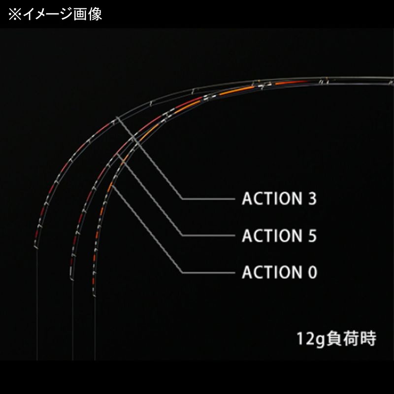 Kase Ikadashi Ikada Rod Custom Replacement Tip CUSTOM-FTT ACTION 3 — фото 4