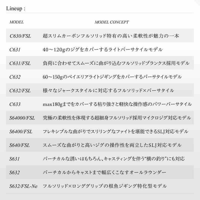 El Jigys SSD C631 Super Light Jigging Rod SLJ Rod — фото 9