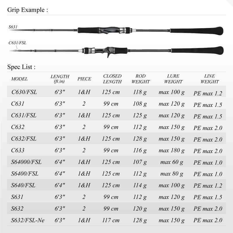 El Jigys SSD S64000/FSL Super Light Jigging Rod SLJ Rod — фото 8