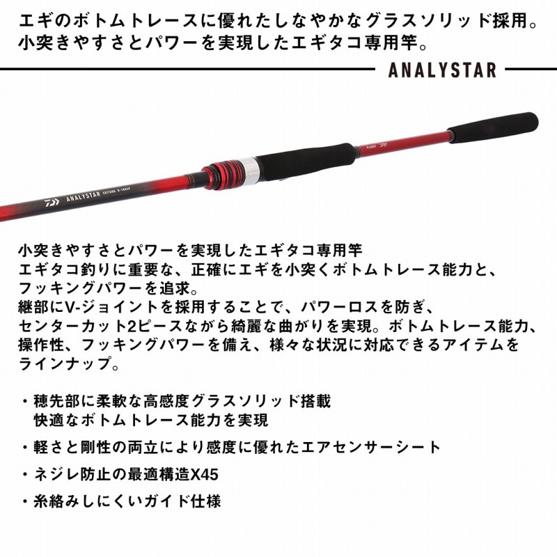 Analysta Egi Tako MH-170・J (2-Piece) — фото 3