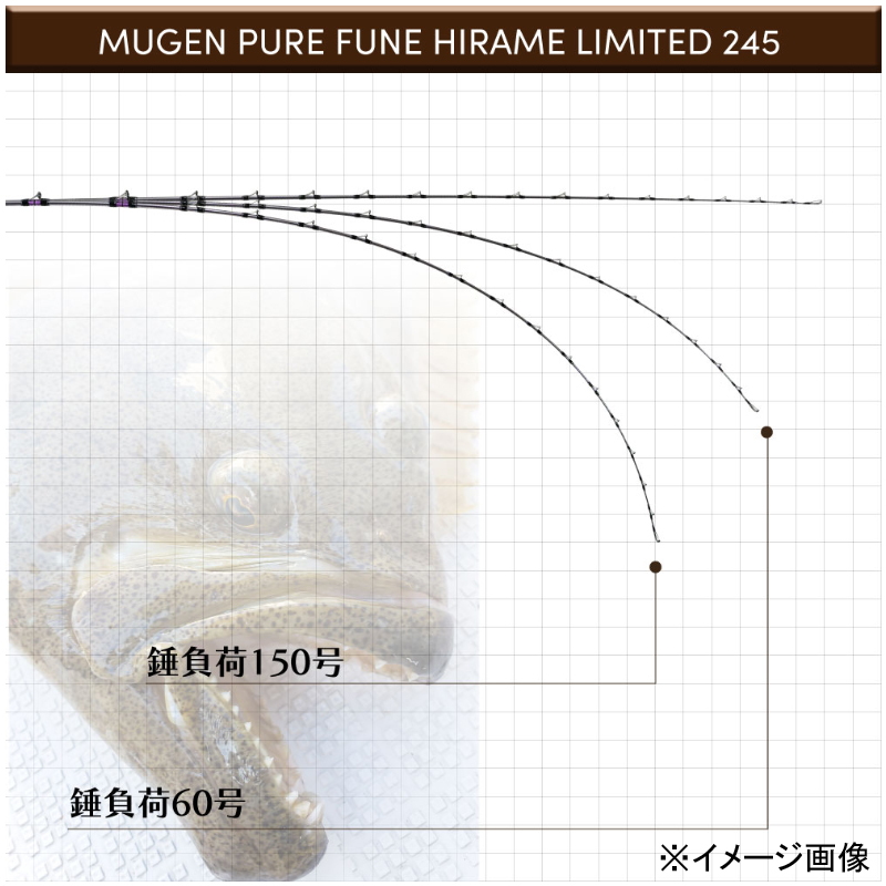 25 Mugen Pure Boat Hirameri Limited 245 (2-piece) — фото 5