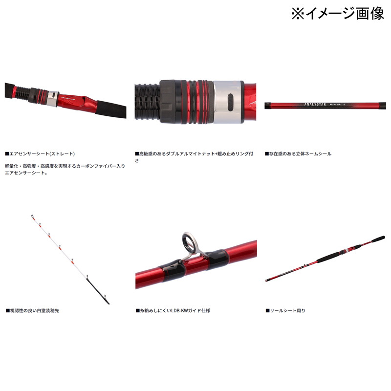 Analysta Nerai MH-180 (2-piece) — фото 3