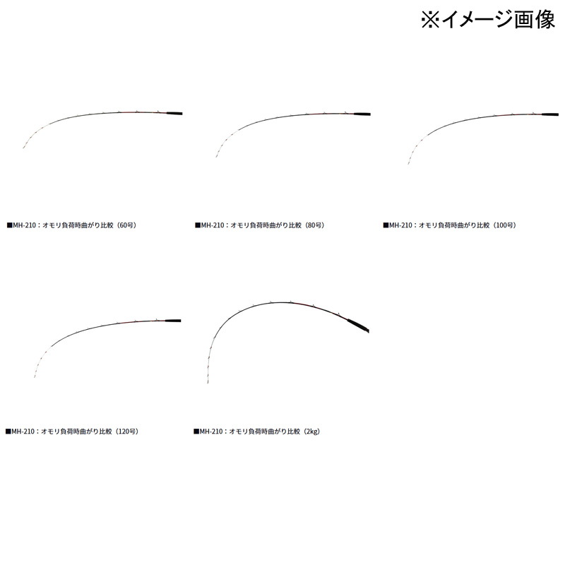 Analysta Nerai MH-180 (2-piece) — фото 4