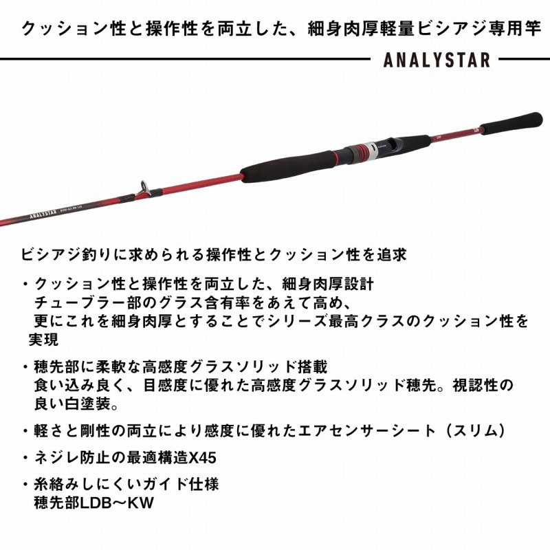 Analysta Bishi Aji M-195・J (2-piece) — фото 3