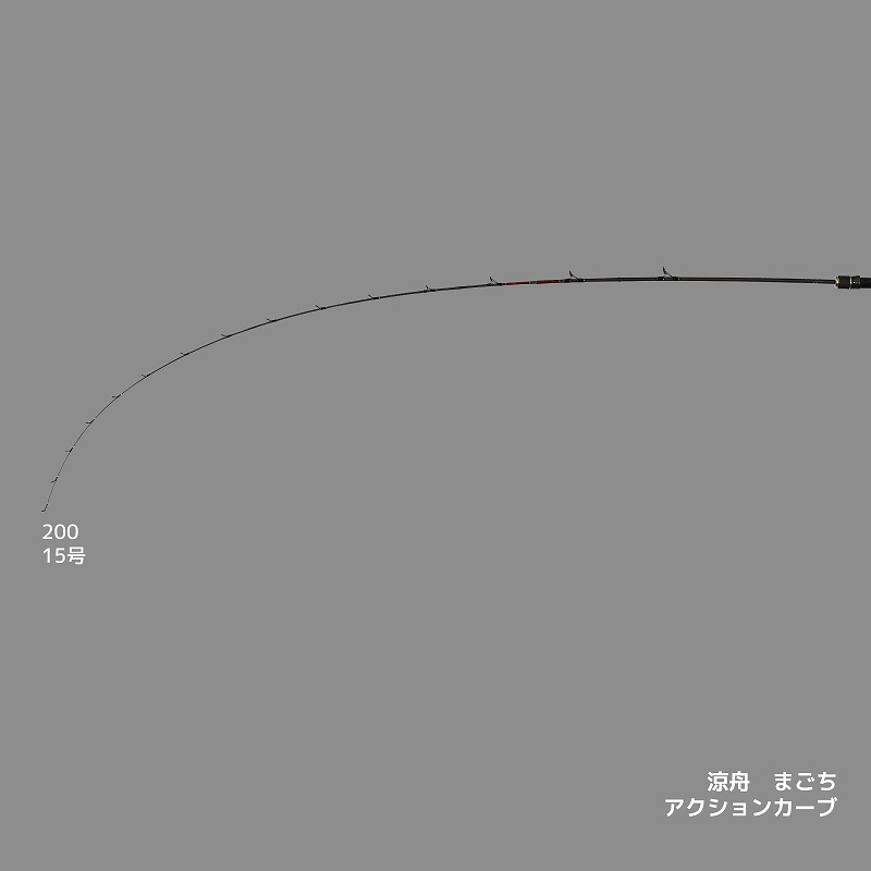 Ryosen Magochi Rod Boat Rod Magochi 200 (2-piece) — фото 3