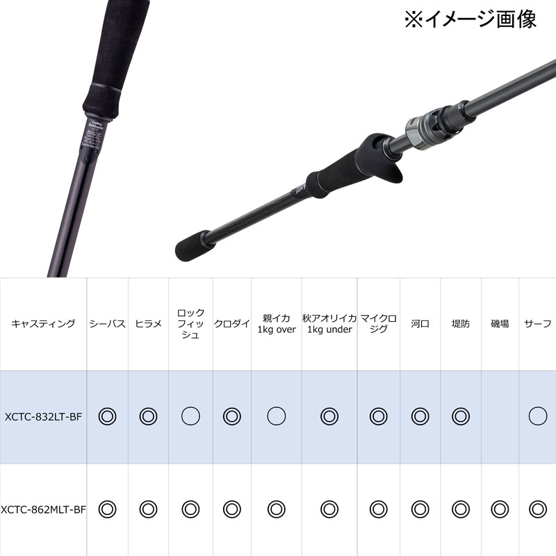 Salty Stage Prototype Bait Finesse XCTC-832LT-BF (Bait・2-Piece) — фото 3