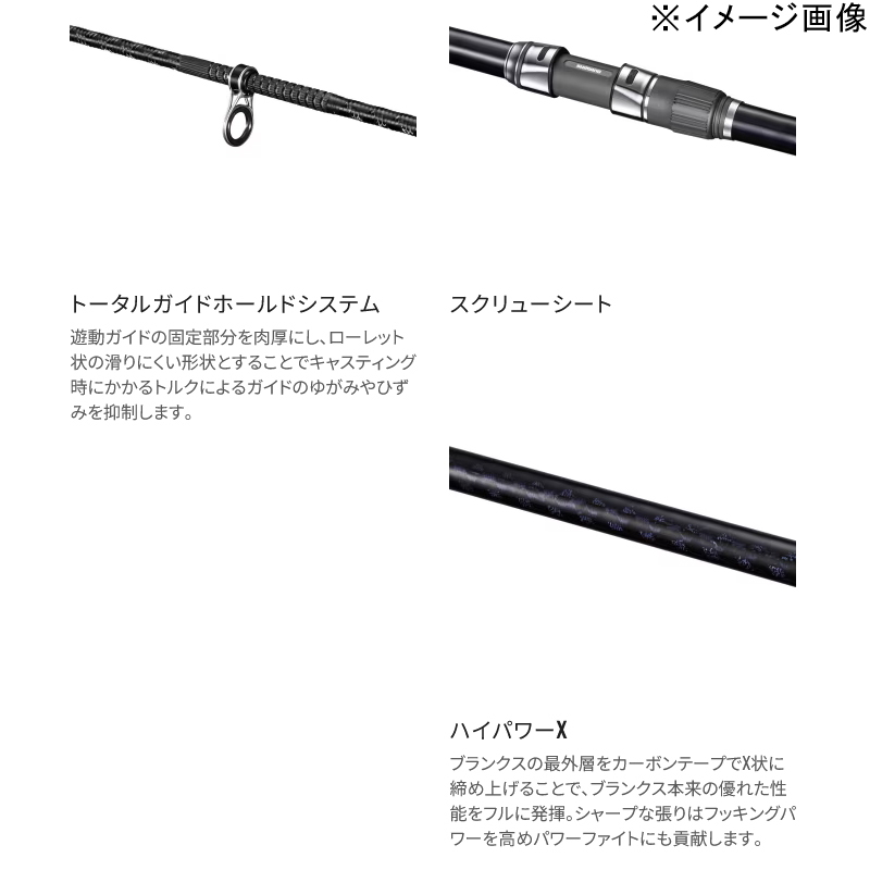 25 Surf Chaser Telescopic 30-450T — фото 3