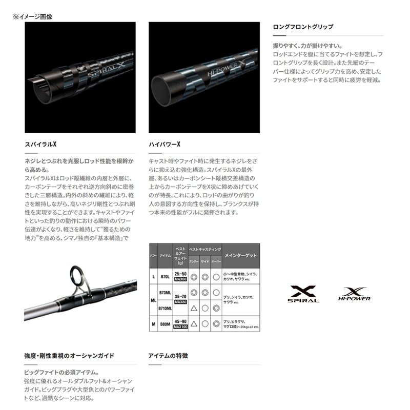 21 Grappler Type C B70L (Bait・2-Piece) — фото 2