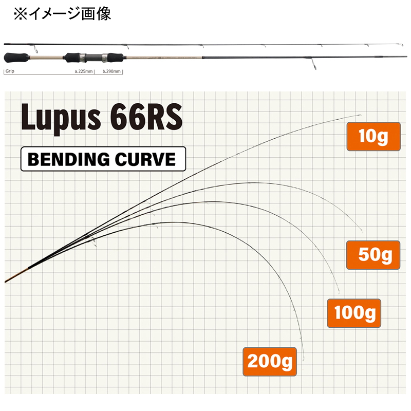 Lupus 66RS (2 Piece) — фото 2