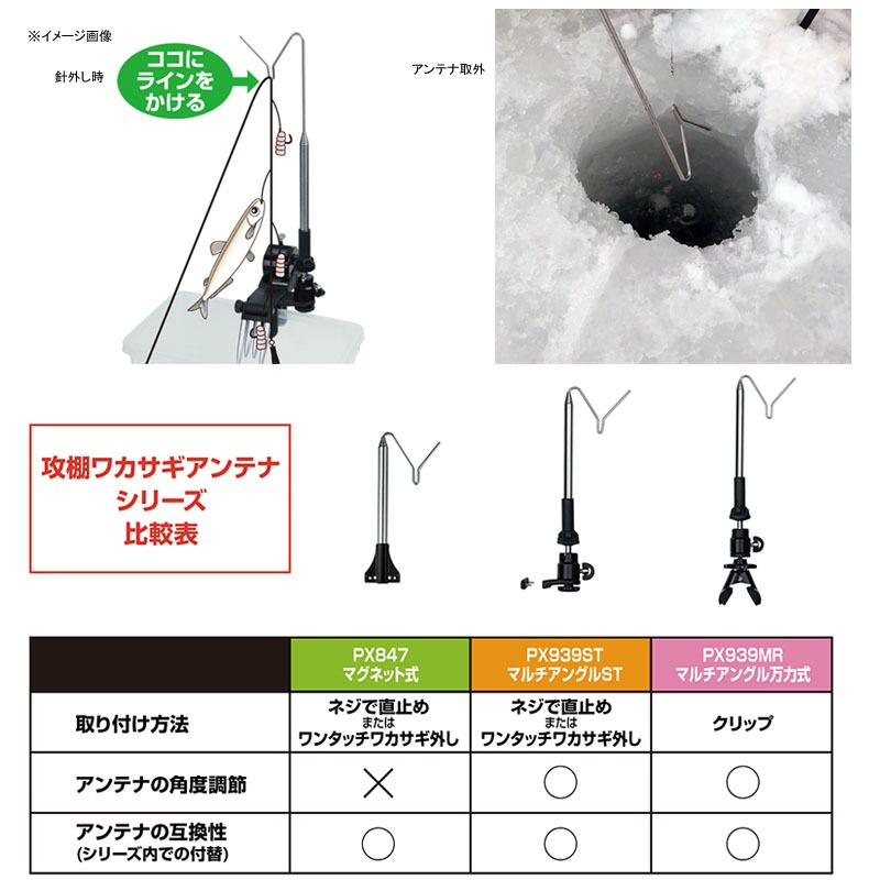 Attacking Shelf Wakasagi Antenna Multi-Angle ST — фото 3