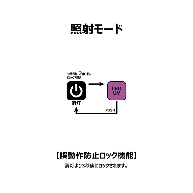 Lagze Handy Light (UV LED) LETC365UV — фото 2