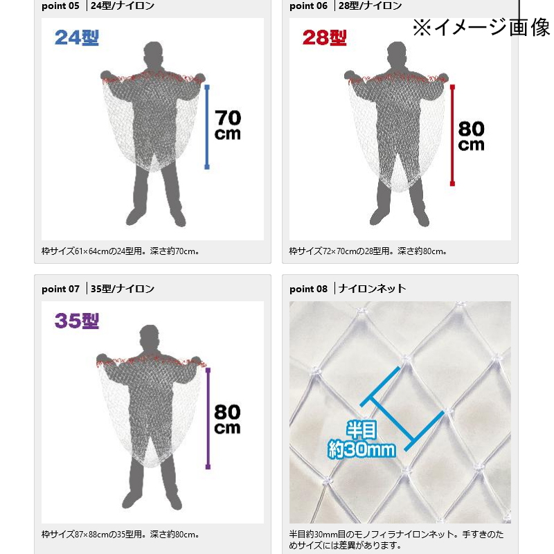 Replacement Dodeka Net Rubber Coat — фото 3