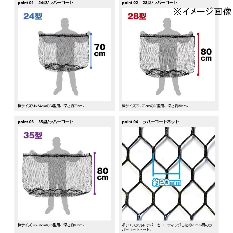 Replacement Dodeka Net Rubber Coat — фото 2