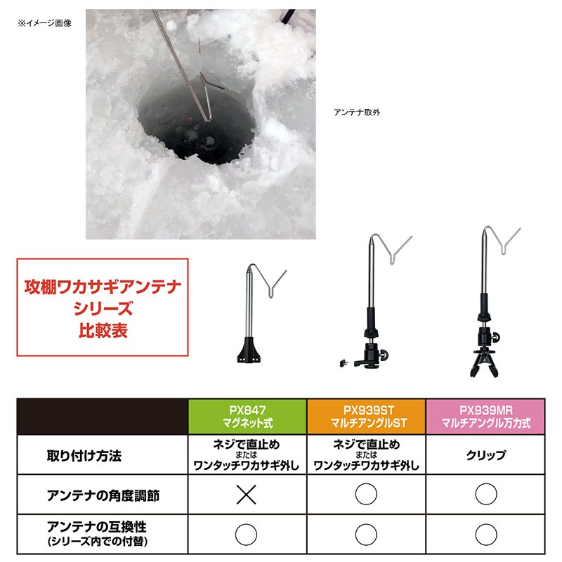 Multi-Angle Vise-Style Smelt Fishing Rod Holder — фото 3
