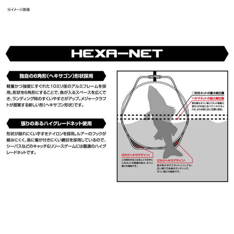 Hexa Net Spare Net Premium Type — фото 3