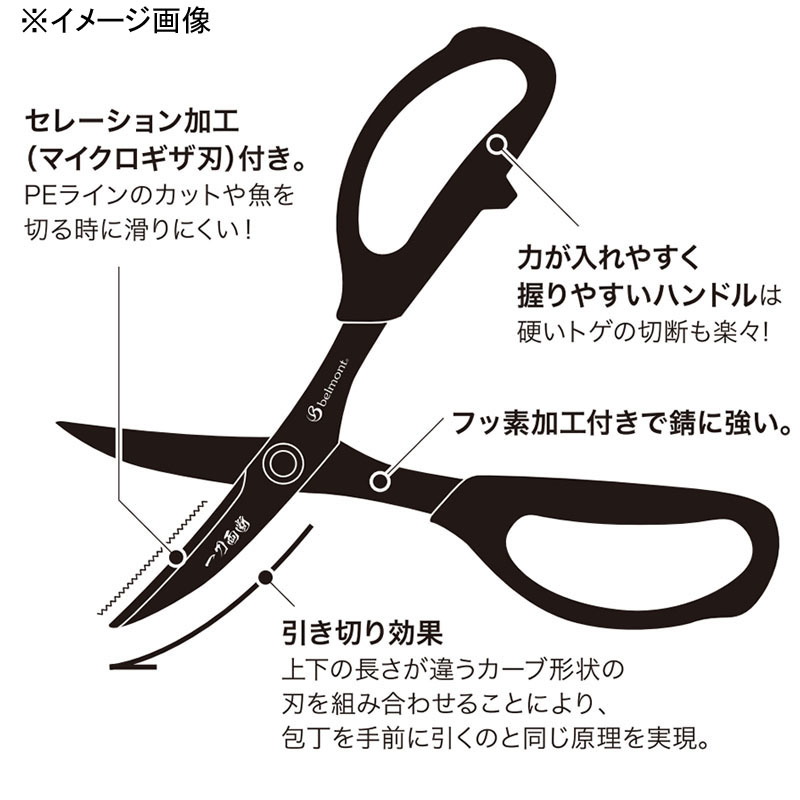 Itto Ryodan Scissors - ikejime — фото 2