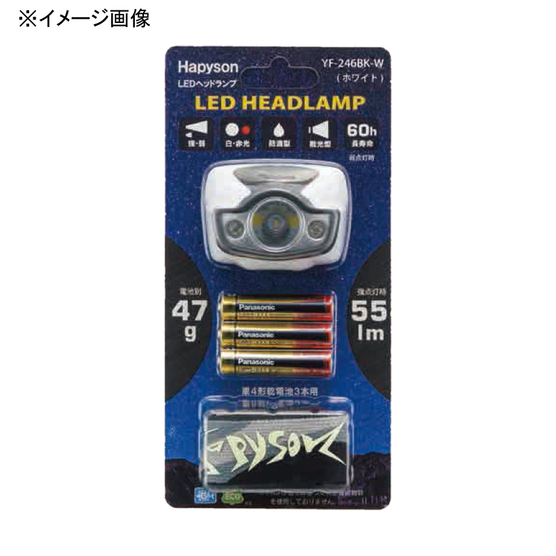 LED Headlamp — фото 2