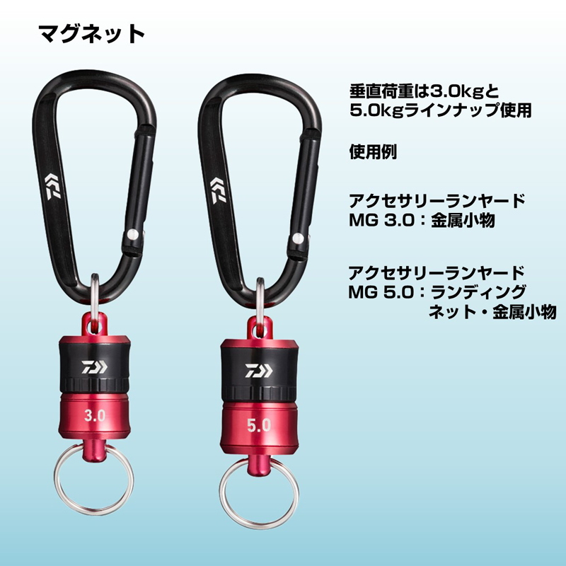 Accessory Lanyard MG 5.0 — фото 4