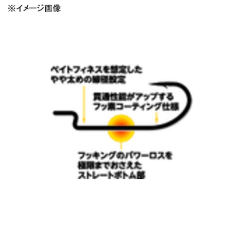 D・A・S OFFSET BAIT FINESSE — фото 3