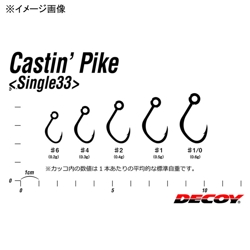 DECOY Single 33 Casting Pike — фото 4