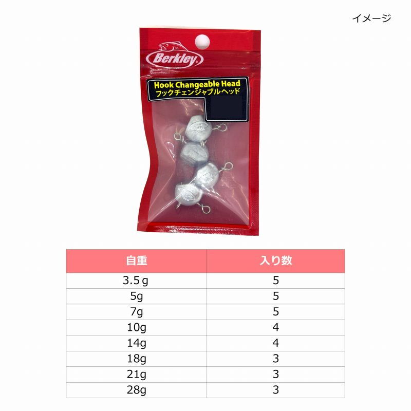 Hook Changeable Head — фото 6