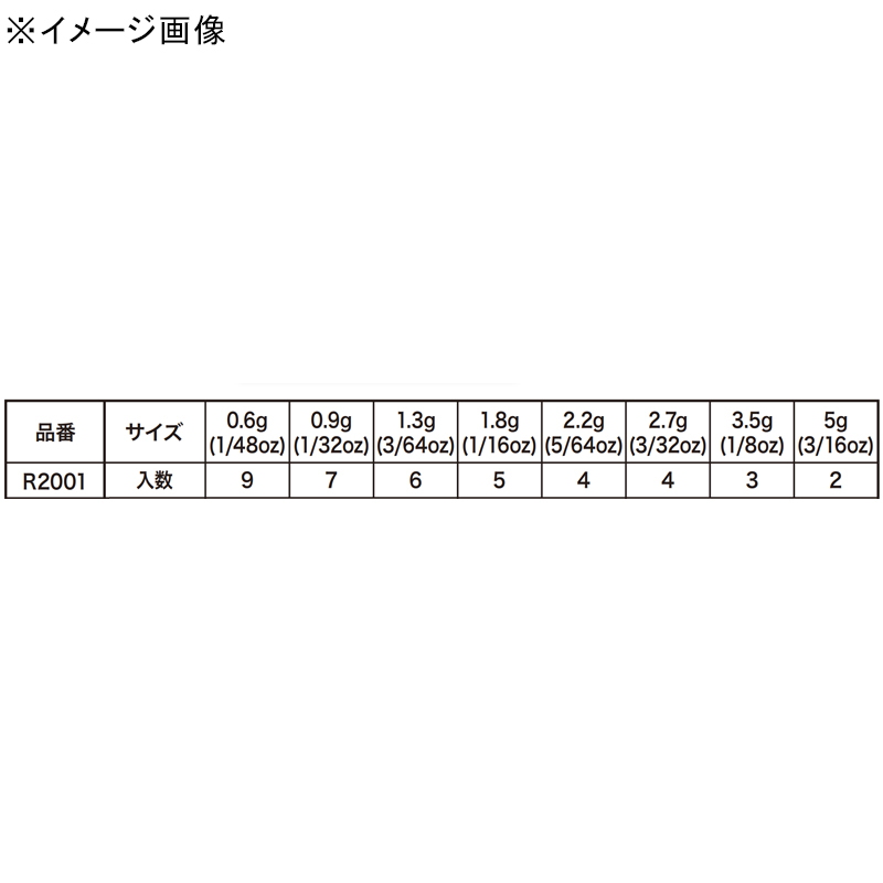 Nail Sinker TG — фото 4