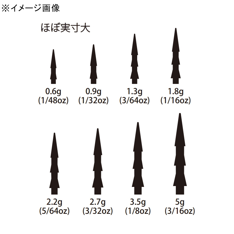 Nail Sinker TG — фото 3
