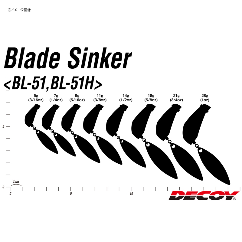DECOY Blade Sinker — фото 4