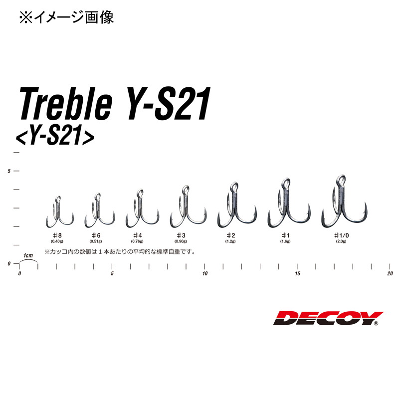 DECOY Treble Y-S21 — фото 3