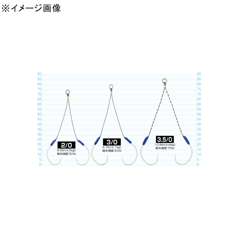 RT-15 Pro Twin — фото 2