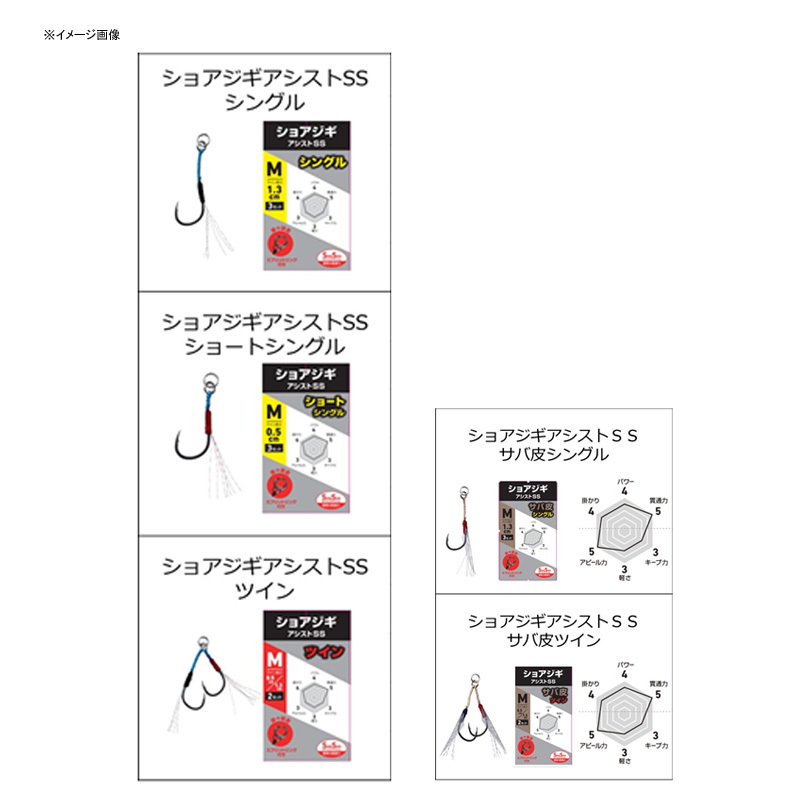 Shore Jig Assist Hook SS Short Single — фото 3