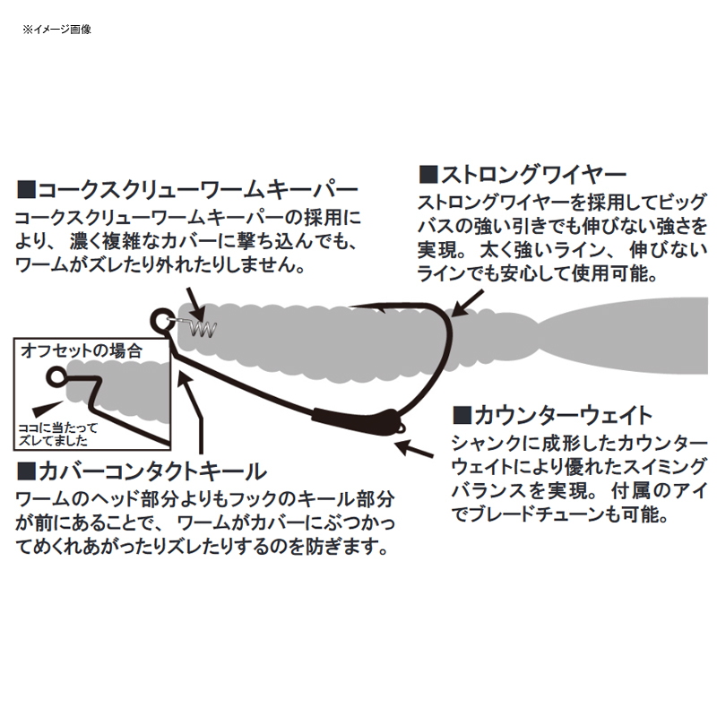Pile Driver Counter — фото 3