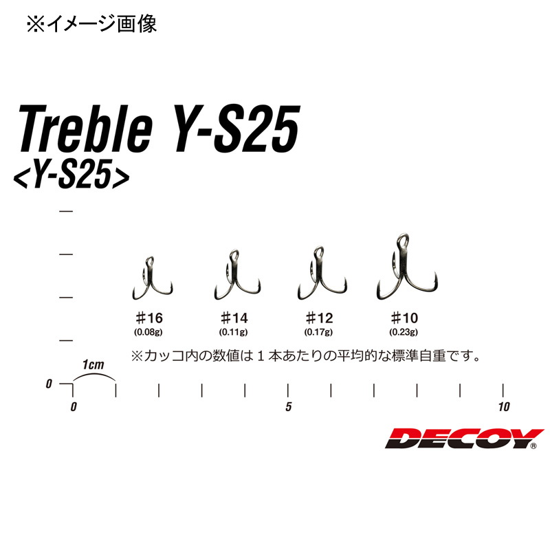 DECOY Treble Y-S25 — фото 3