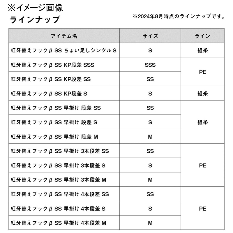 Kurenai Replacement Hook β SS 3-Hook Offset — фото 6