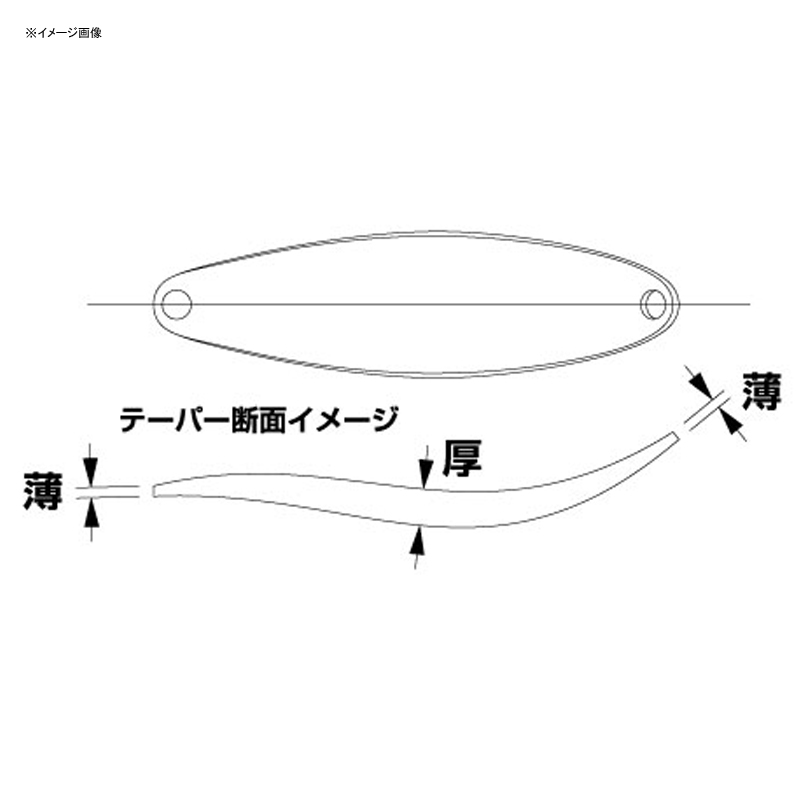 Twinkle Spoon NA — фото 3