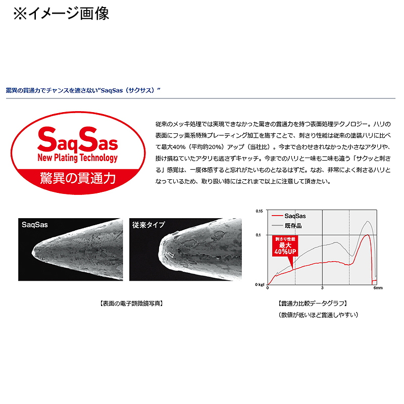 Silver Wolf Hook SS Wide Offset — фото 4