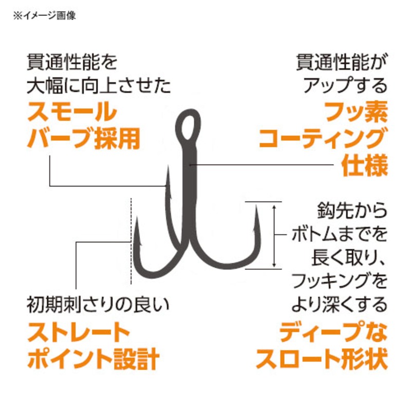 Shunkan Treble Round Regular — фото 3