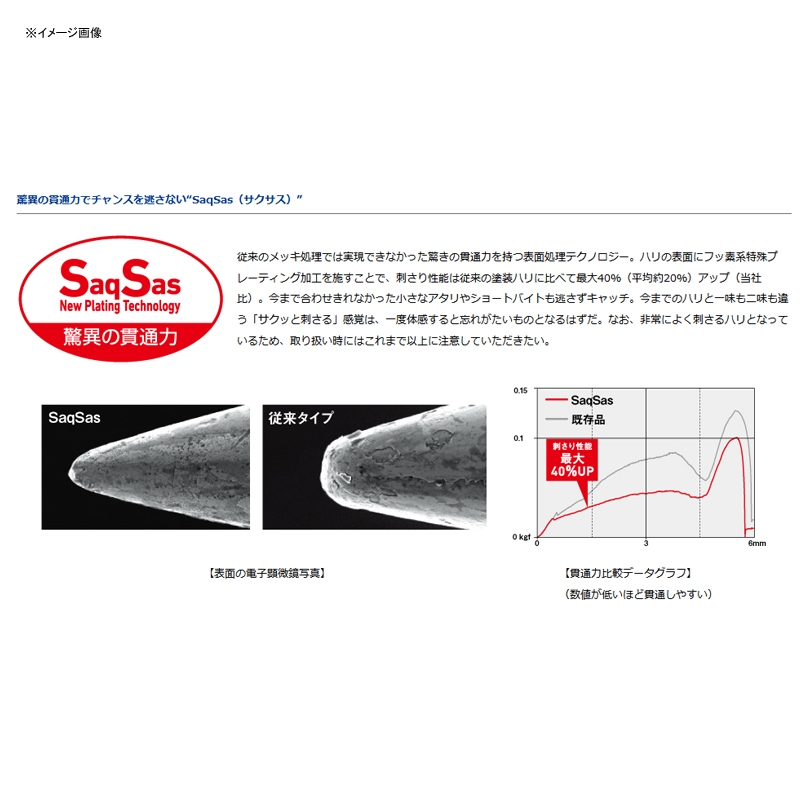 Kyoga Hook SS Twin Assist — фото 2
