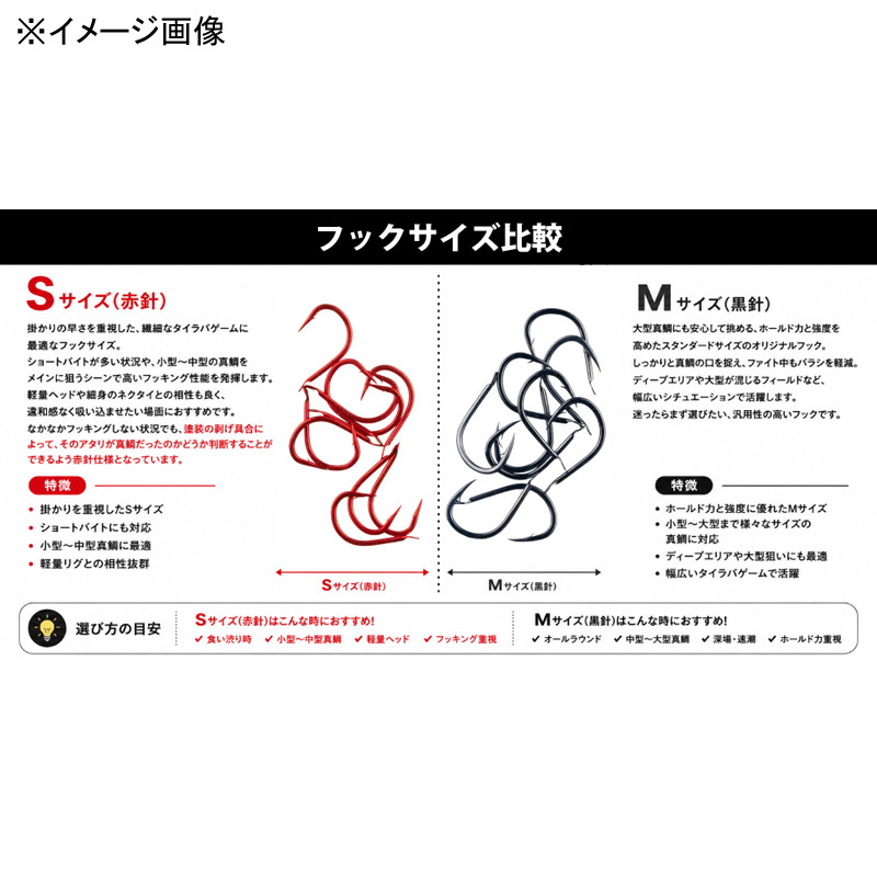 Replacement Unit Triple Hook Patagon — фото 4