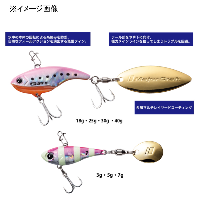 Jigpara Spin — фото 3
