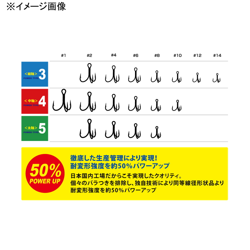 Gekisas Treble Medium Shank 4 — фото 3