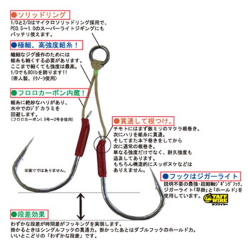 Jigger Light Step Hold JD-25 — фото 2