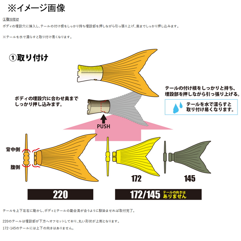 NEW Highsider 220 Spare Tail — фото 3