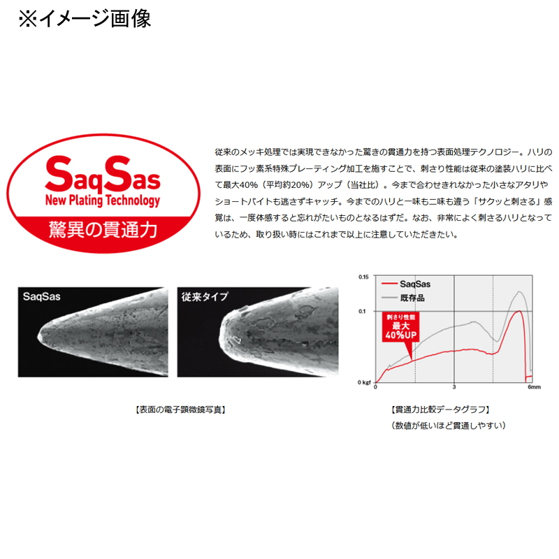 Saltiga Assist SS Light Jigging 2cm Twin Heavy Spec — фото 5