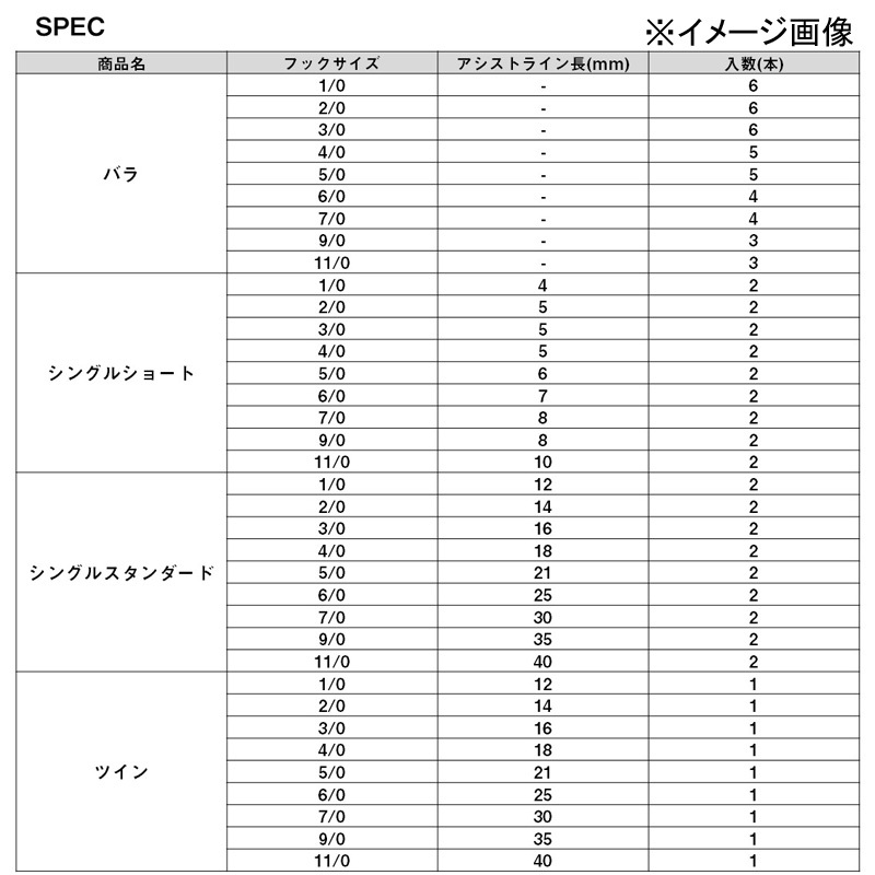 SW Assist Hook Single Standard — фото 7