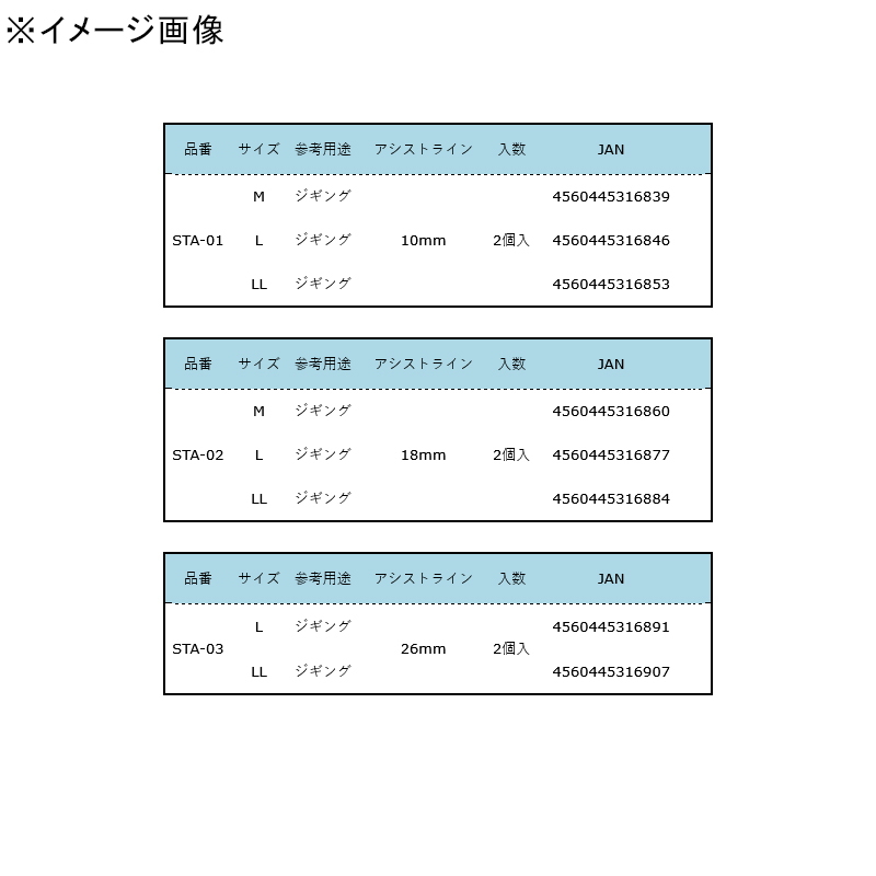 Standard Twin Assist — фото 6