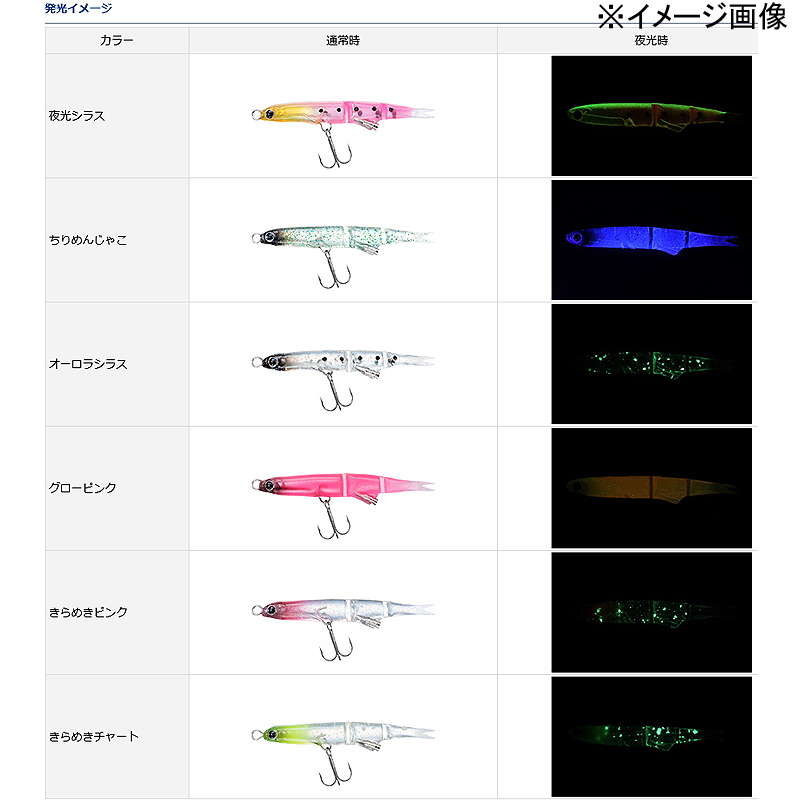 Gekkabijin Chibi Fish Shirasu — фото 3