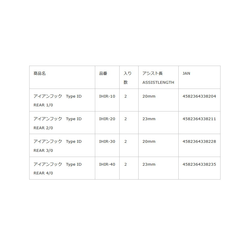 Iron Hook Type ID Rear — фото 2