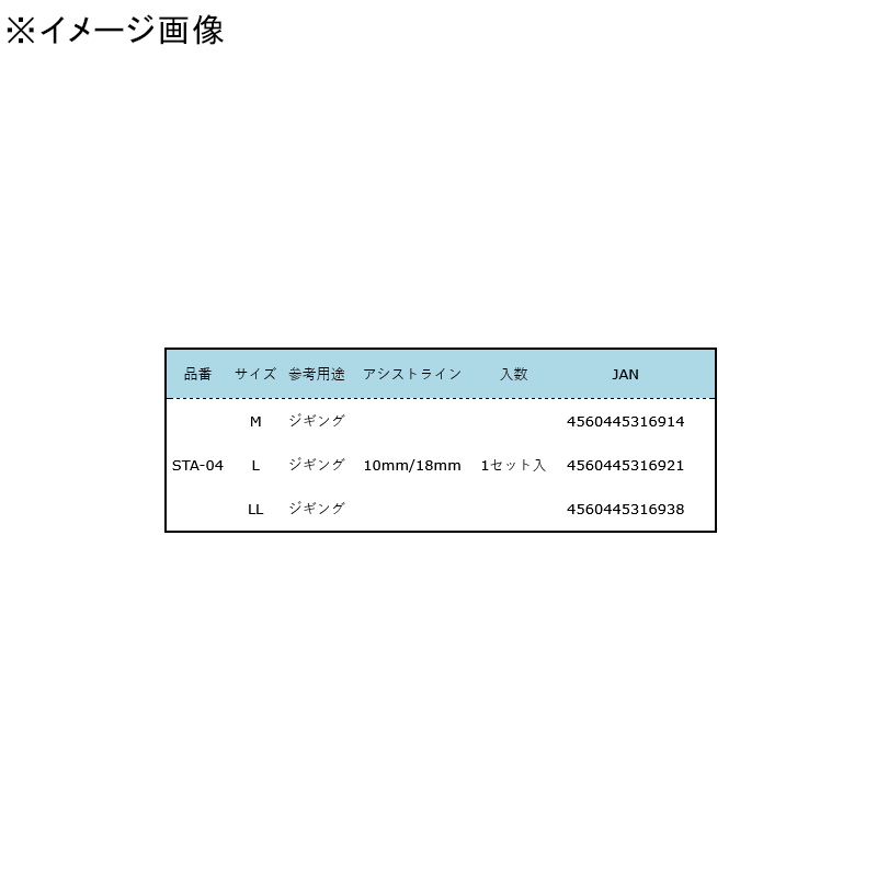 Standard Twin Assist Combination Set — фото 6